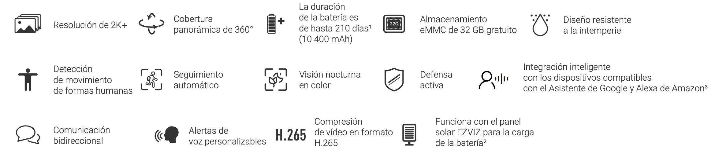 Domo IP WiFi HB8 2K+ 4MP Con Bateria / IA / Seguimiento / Audio  Bidireccional / Exterior / CS-HB8-R100-2C4WDL / Ezviz - CCTVIP CHILE  Soluciones en Tecnología y seguridad