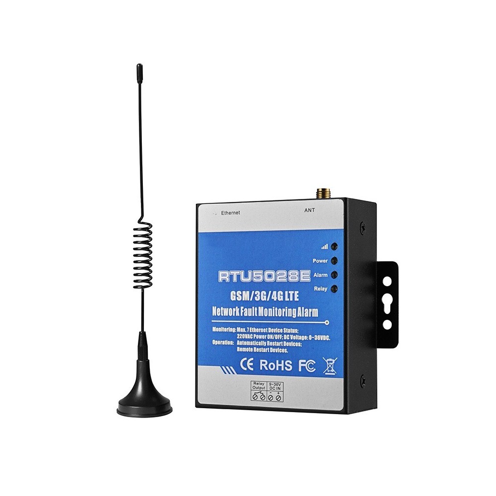 Modulo Monitoreo de fallas GSM 2G