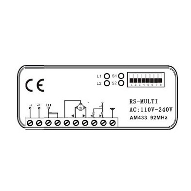 Receptor Multi-Frecuencia y...