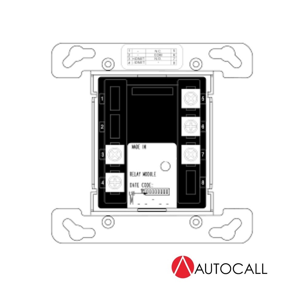 Modulo IAM RELAY, IDNET Autocall