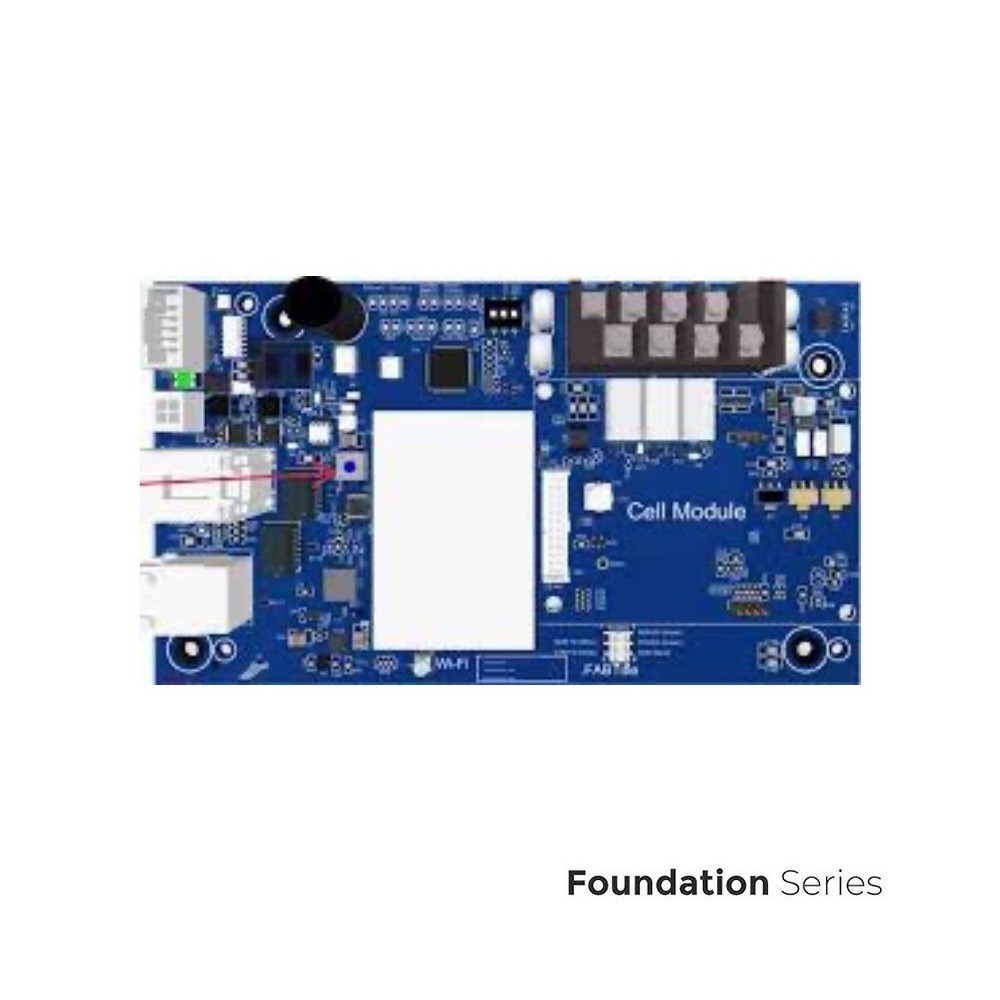 Modulo CONECTED SERVICES GATEWAY Foundation