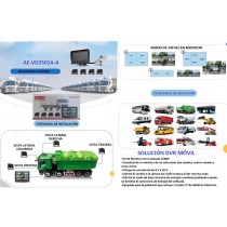 KIT DVR Movil 4Ch con Monitor y 4 Camaras 1080P AE-VD2501A-A/P Hikvision