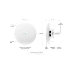 UBN CPE DIRECCIONAL 5GHz 1GE 19dBi 25 dBm 450 + Mbps NBE-5AC-GEN2