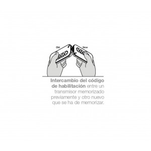 Control Remoto TX MyGo 4 Canales Nice